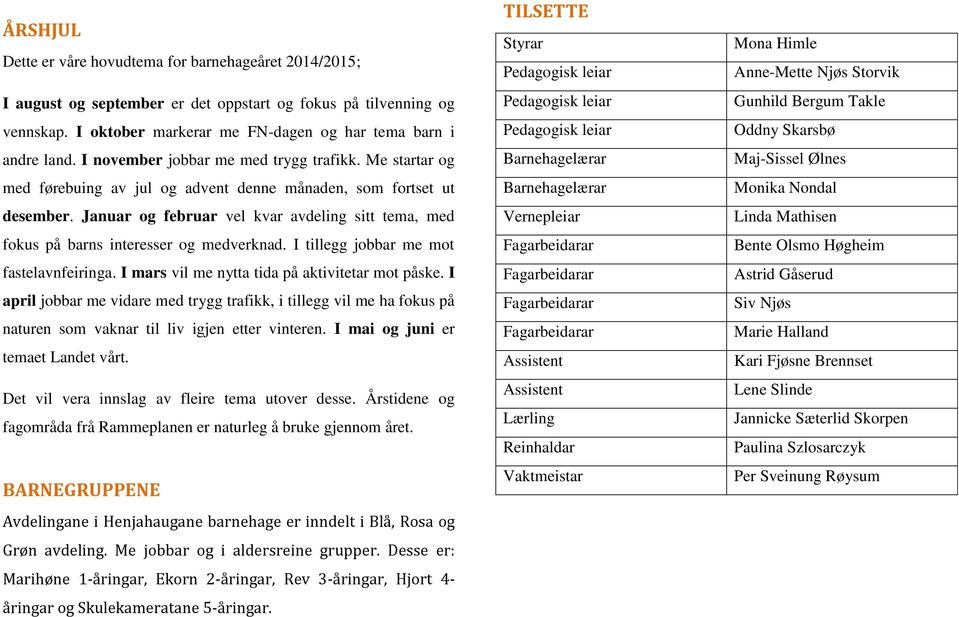 Januar og februar vel kvar avdeling sitt tema, med fokus på barns interesser og medverknad. I tillegg jobbar me mot fastelavnfeiringa. I mars vil me nytta tida på aktivitetar mot påske.