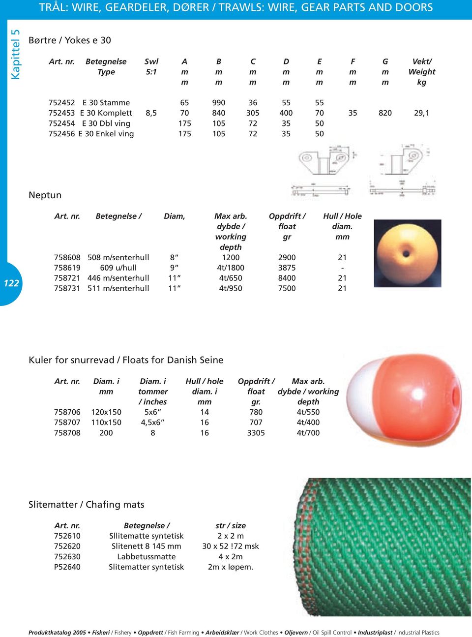 105 72 35 50 752456 E 30 Enkel ving 175 105 72 35 50 Neptun 122 Art. nr. Betegnelse / Diam, Max arb. Oppdrift / Hull / Hole dybde / float diam.