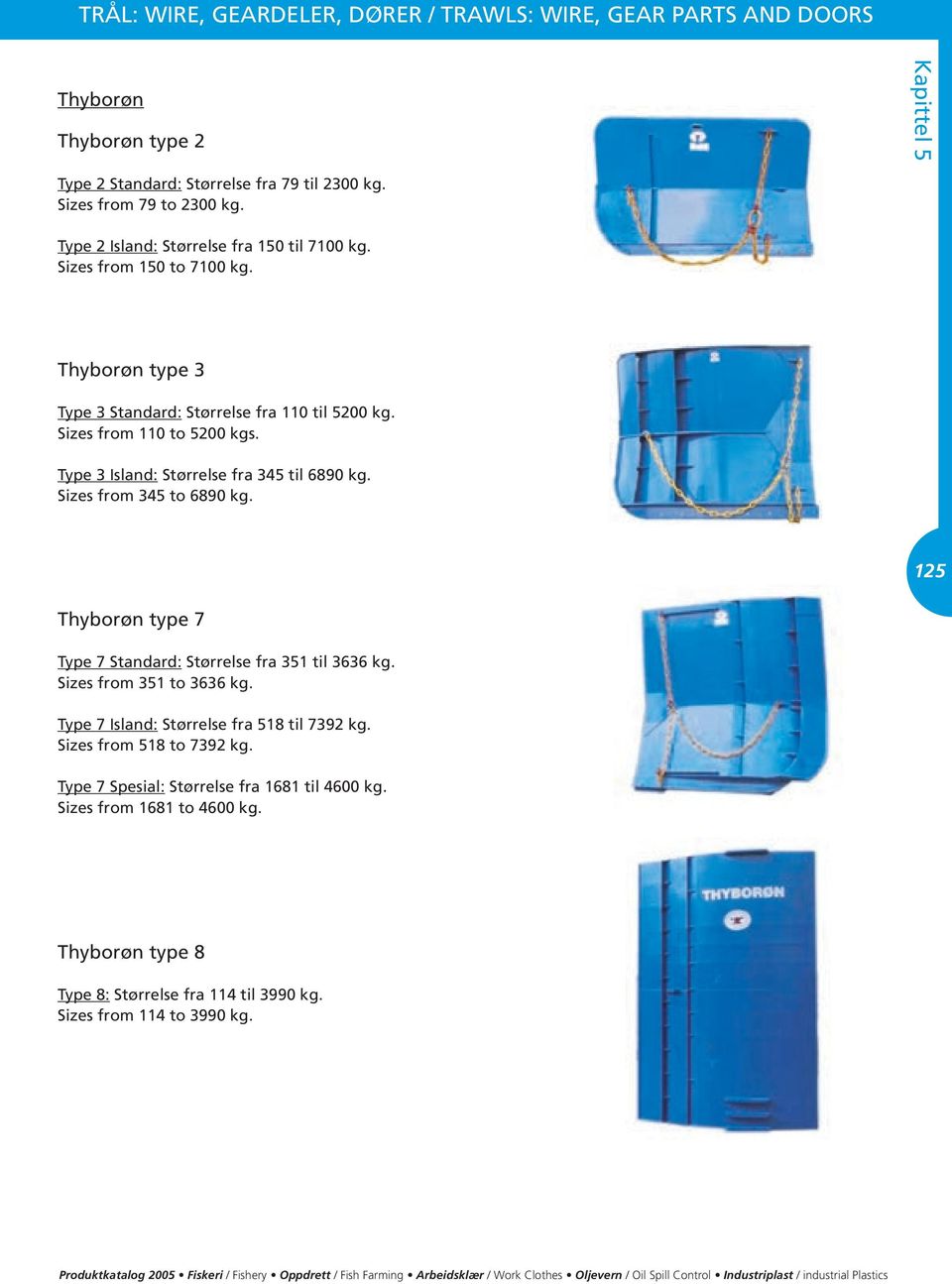 Sizes from 345 to 6890 kg. 125 Thyborøn type 7 Type 7 Standard: Størrelse fra 351 til 3636 kg. Sizes from 351 to 3636 kg.