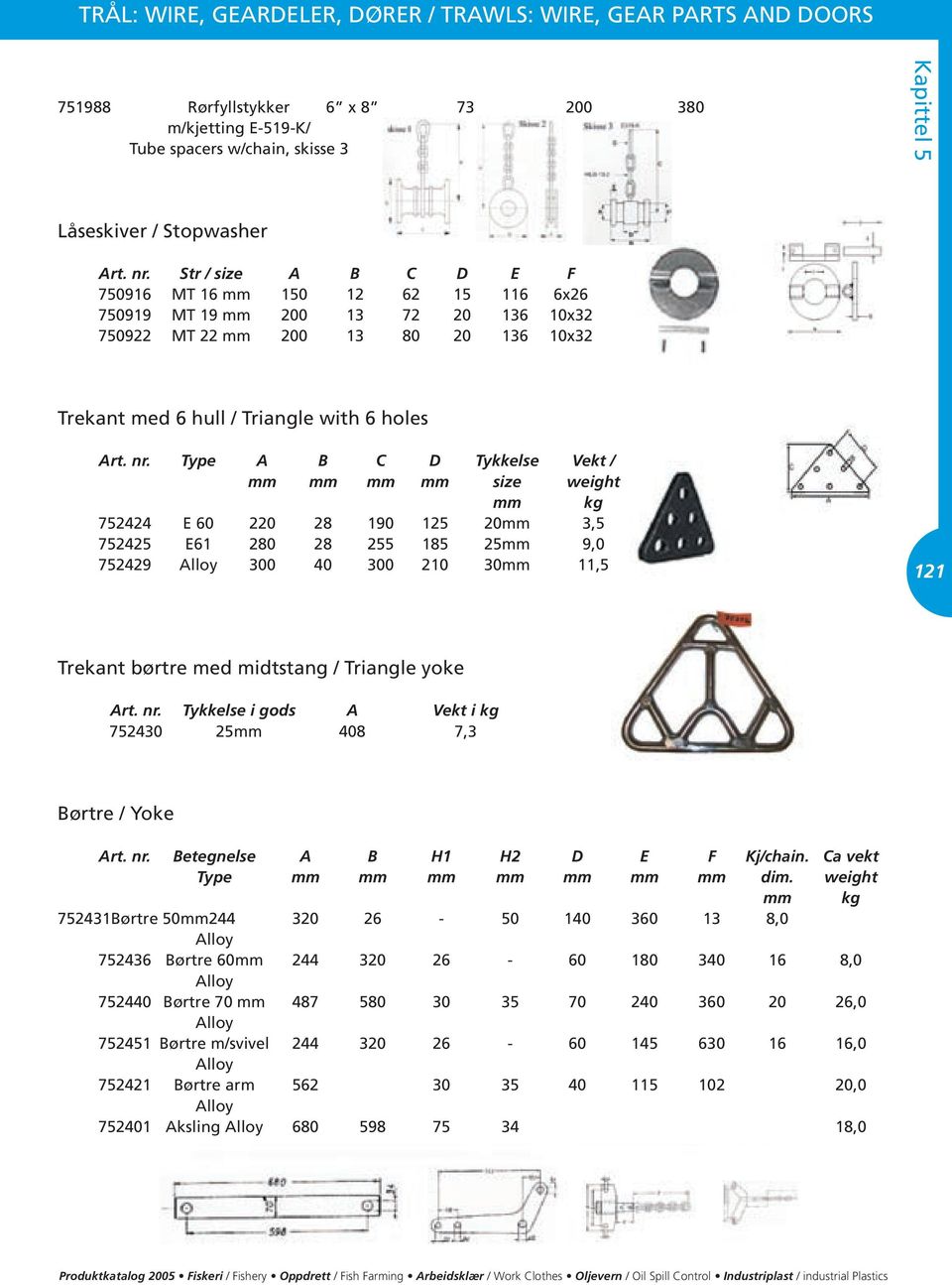 Type A B C D Tykkelse Vekt / mm mm mm mm size weight mm kg 752424 E 60 220 28 190 125 20mm 3,5 752425 E61 280 28 255 185 25mm 9,0 752429 Alloy 300 40 300 210 30mm 11,5 121 Trekant børtre med