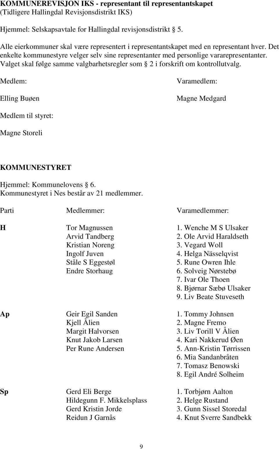 Valget skal følge samme valgbarhetsregler som 2 i forskrift om kontrollutvalg. Elling Buøen Magne Medgard Medlem til styret: Magne Storeli KOMMUNESTYRET Hjemmel: Kommunelovens 6.