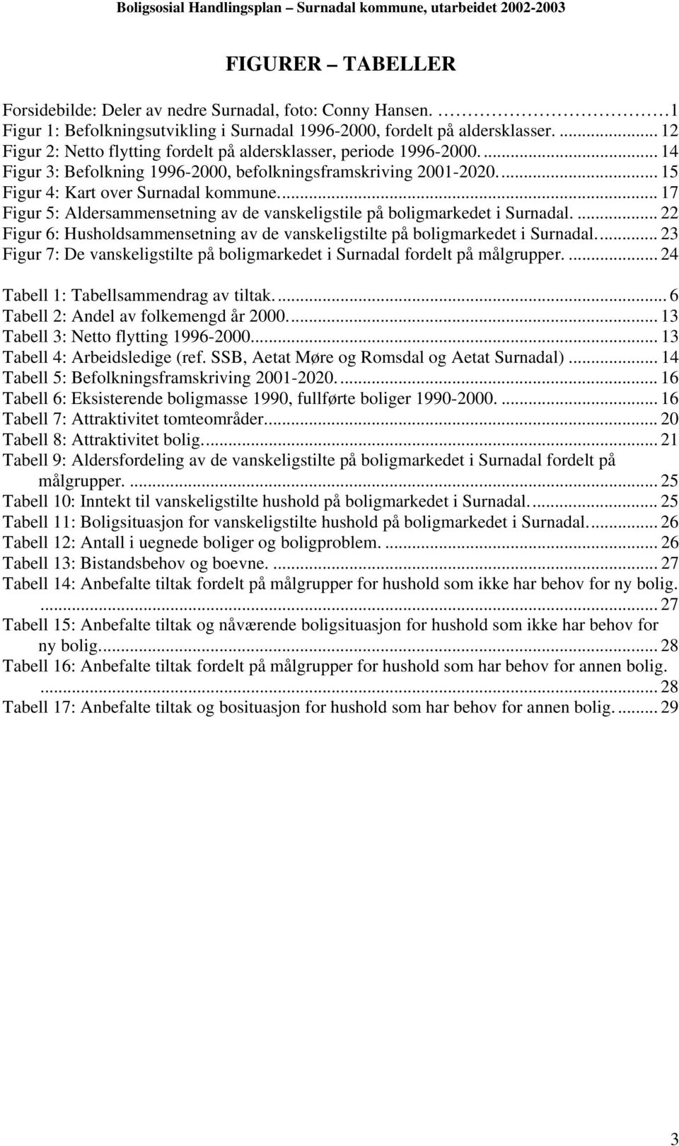 .. 17 Figur 5: Aldersammensetning av de vanskeligstile på boligmarkedet i Surnadal.... 22 Figur 6: Husholdsammensetning av de vanskeligstilte på boligmarkedet i Surnadal.