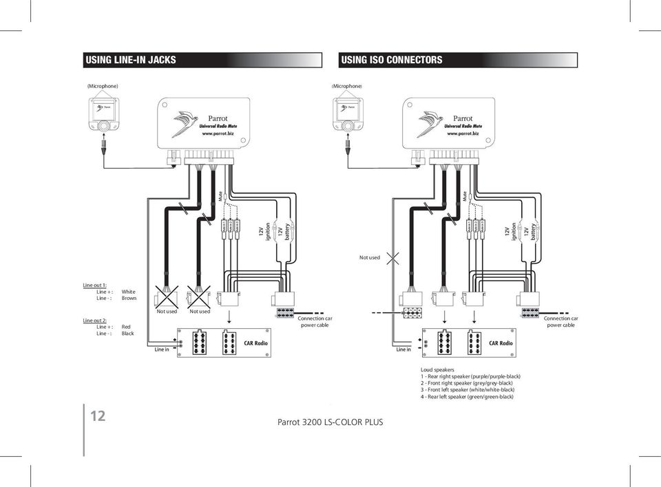 car power cable Loud speakers 1 - Rear right speaker (purple/purple-black) 2 - Front right speaker