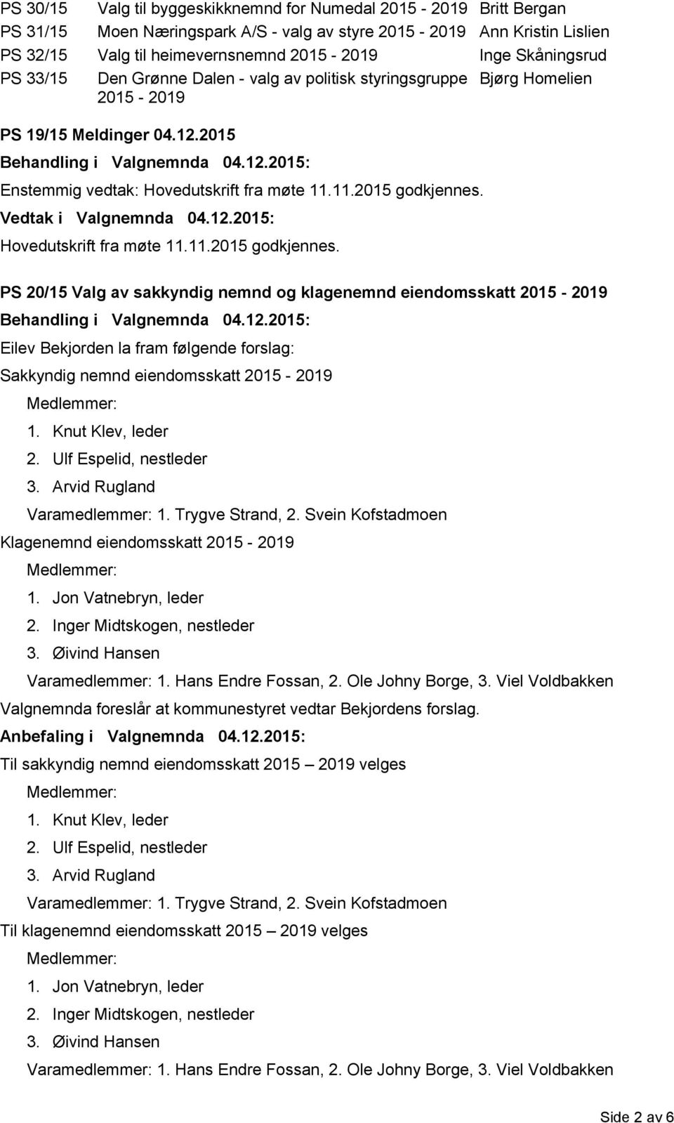 Vedtak i Valgnemnda 04.12.2015: Hovedutskrift fra møte 11.11.2015 godkjennes.