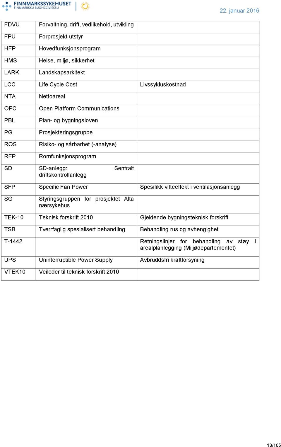 Specific Fan Power Spesifikk vifteeffekt i ventilasjonsanlegg SG Styringsgruppen for prosjektet Alta nærsykehus TEK-10 Teknisk forskrift 2010 Gjeldende bygningsteknisk forskrift TSB Tverrfaglig