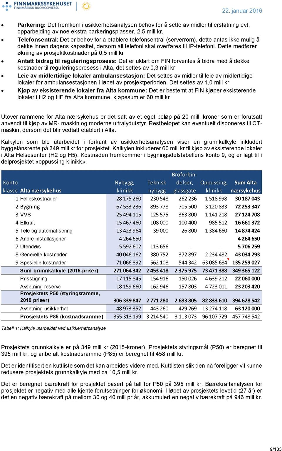 Dette medfører økning av prosjektkostnader på 0,5 mill kr Antatt bidrag til reguleringsprosess: Det er uklart om FIN forventes å bidra med å dekke kostnader til reguleringsprosess i Alta, det settes