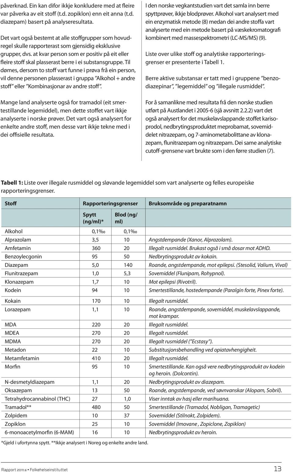 at kvar person som er positiv på eit eller fleire stoff skal plasserast berre i ei substansgruppe.