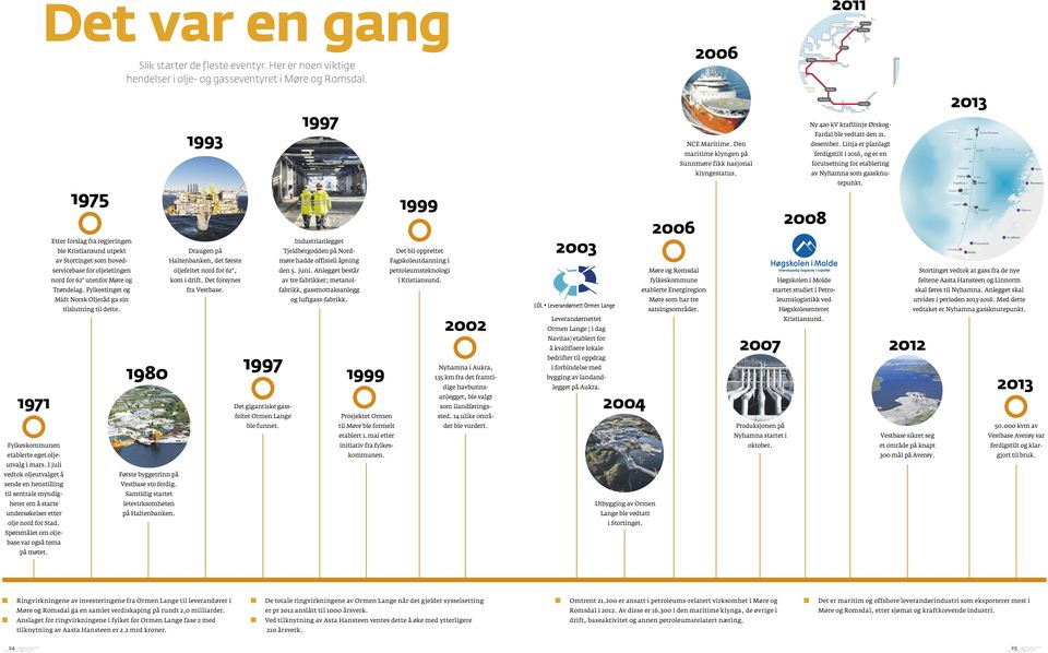 Det var en gang 1975 Etter forslag fra regjeringen ble Kristiansund utpekt av Stortinget som hovedservicebase for oljeletingen nord for 62 utenfor Møre og Trøndelag.