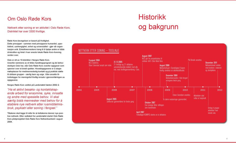 Enkeltmenneskers trang til å hjelpe andre er både drivkraften og limet i hver eneste lokale Røde Kors-forening verden over. Oslo er ett av 19 distrikter i Norges Røde Kors.