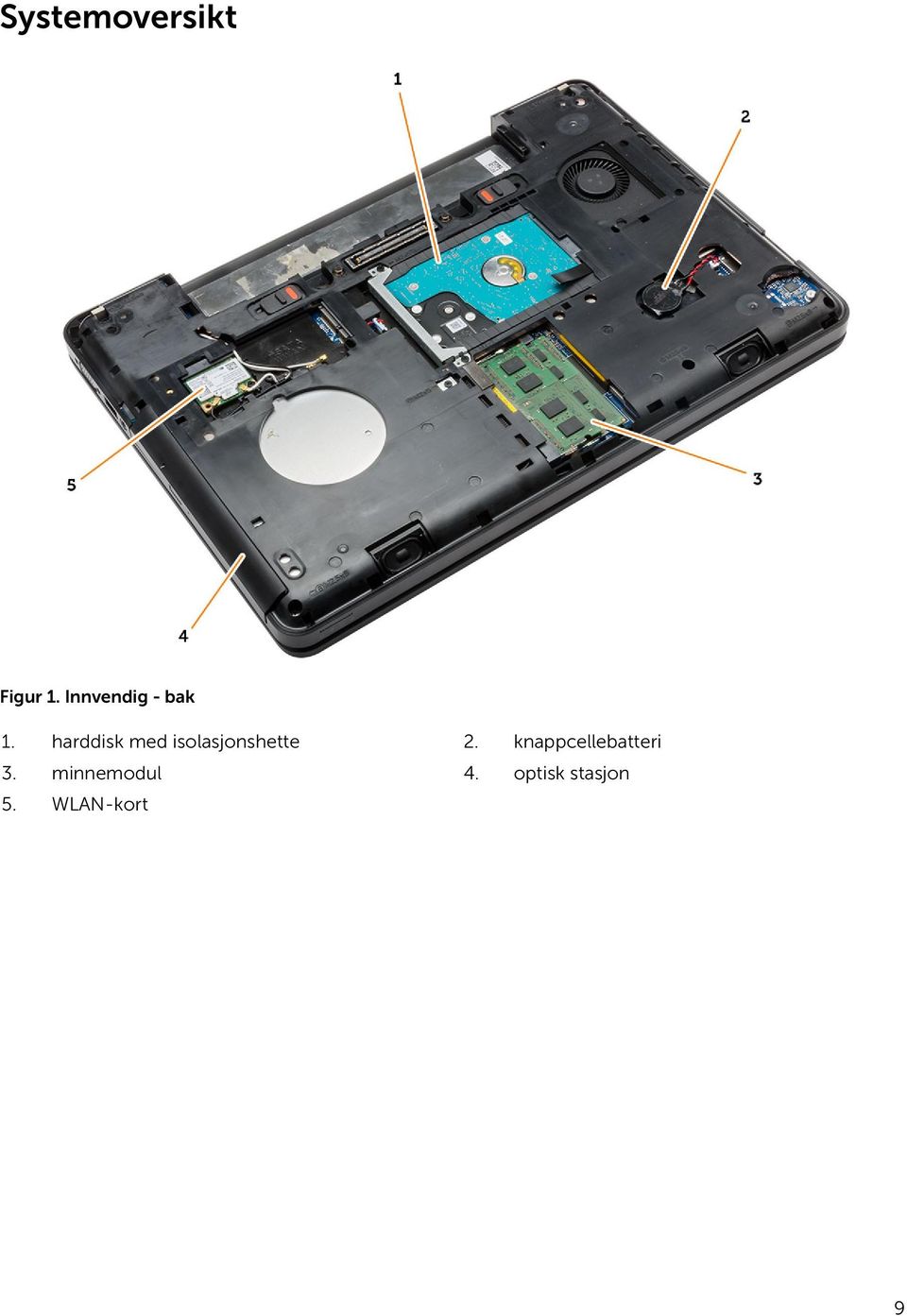 harddisk med isolasjonshette 2.