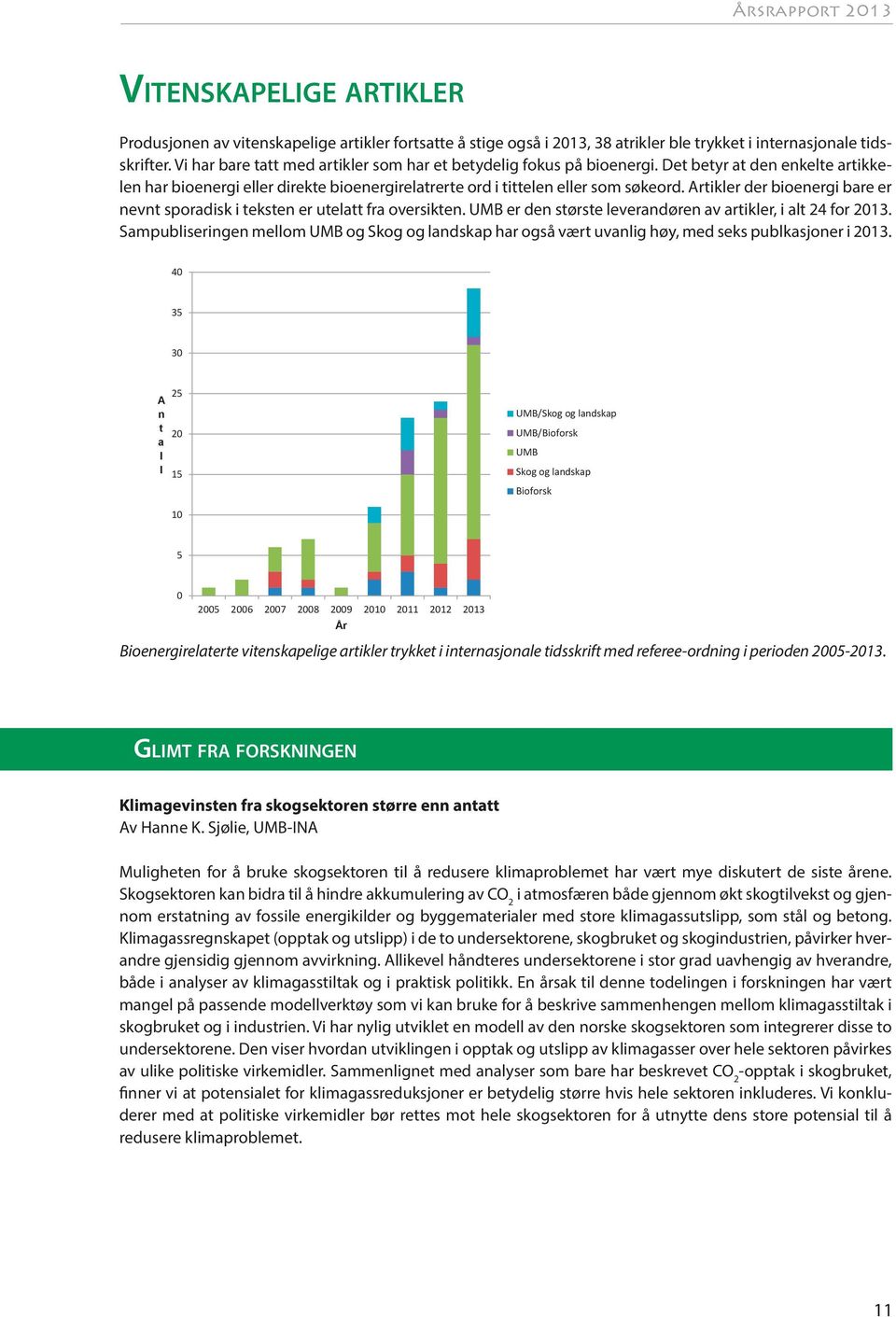 Artikler der bioenergi bare er nevnt sporadisk i teksten er utelatt fra oversikten. er den største leverandøren av artikler, i alt 24 for 2013.