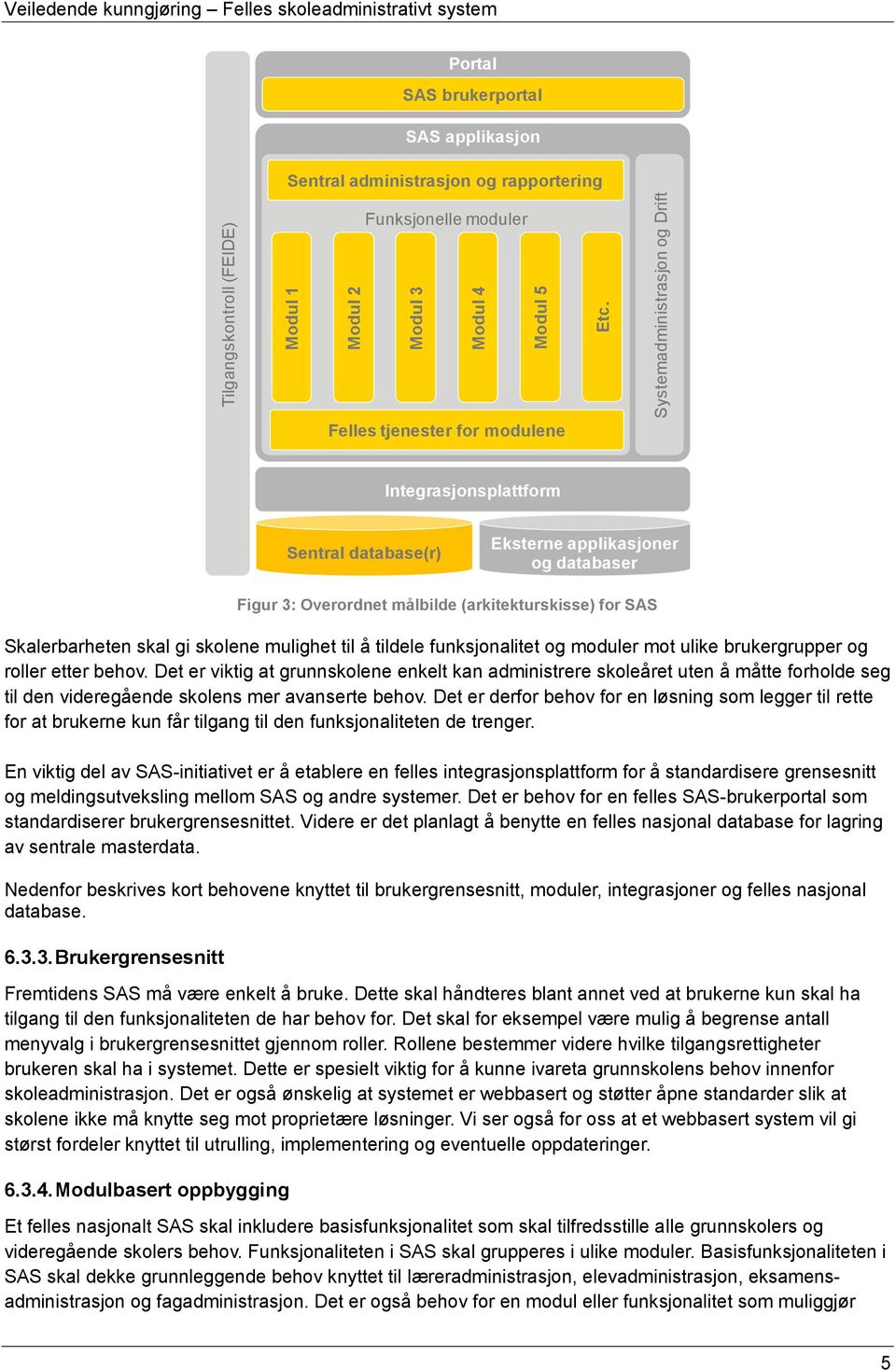 Figur 3: Overordnet målbilde (arkitekturskisse) for SAS Skalerbarheten skal gi skolene mulighet til å tildele funksjonalitet og moduler mot ulike brukergrupper og roller etter behov.