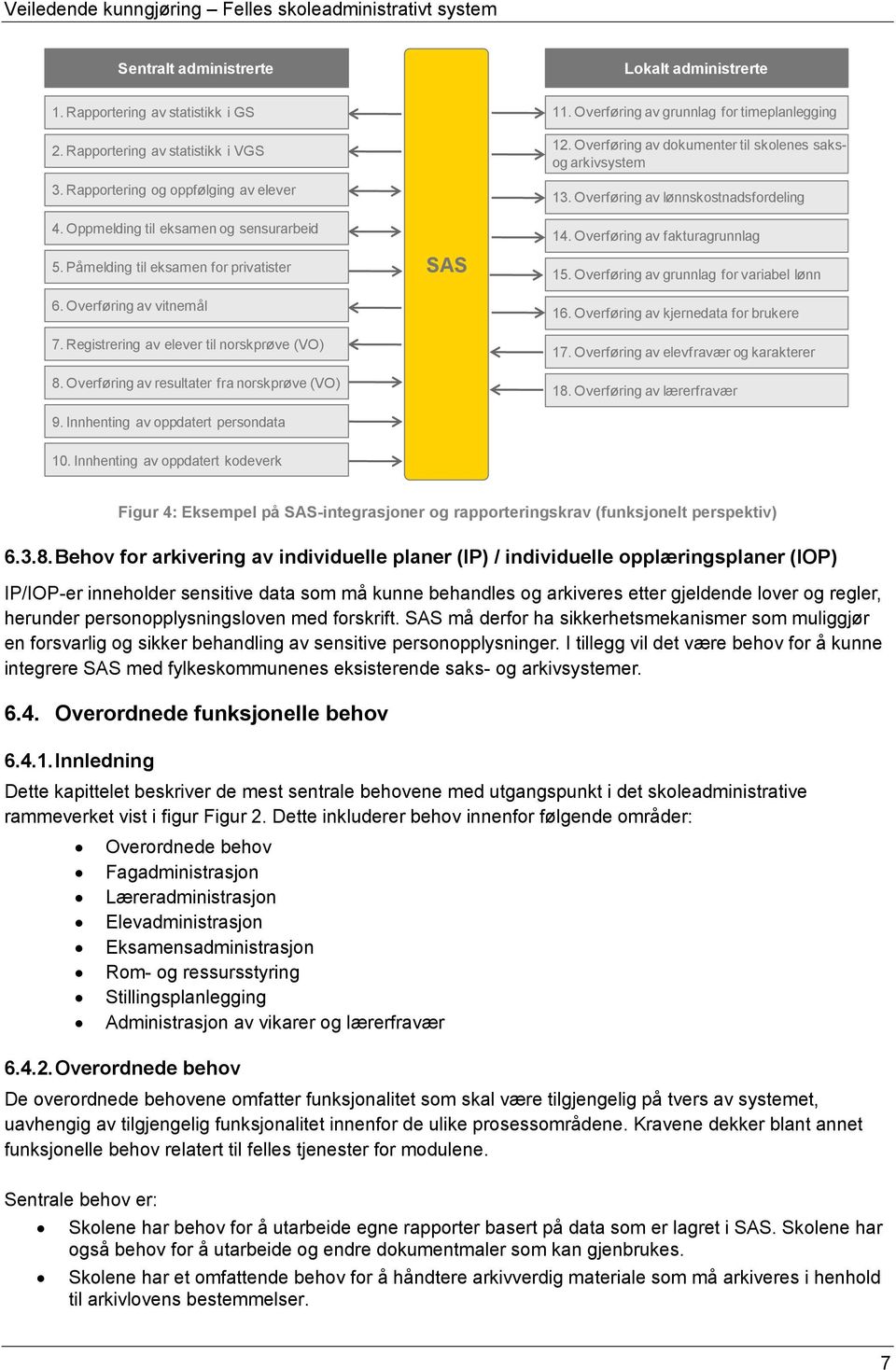 Innhenting av oppdatert persondata SAS 11. Overføring av grunnlag for timeplanlegging 12. Overføring av dokumenter til skolenes saksog arkivsystem 13. Overføring av lønnskostnadsfordeling 14.