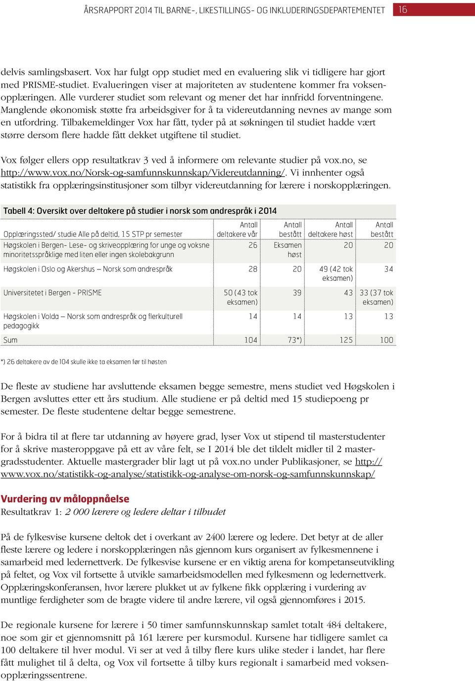 Manglende økonomisk støtte fra arbeidsgiver for å ta videreutdanning nevnes av mange som en utfordring.