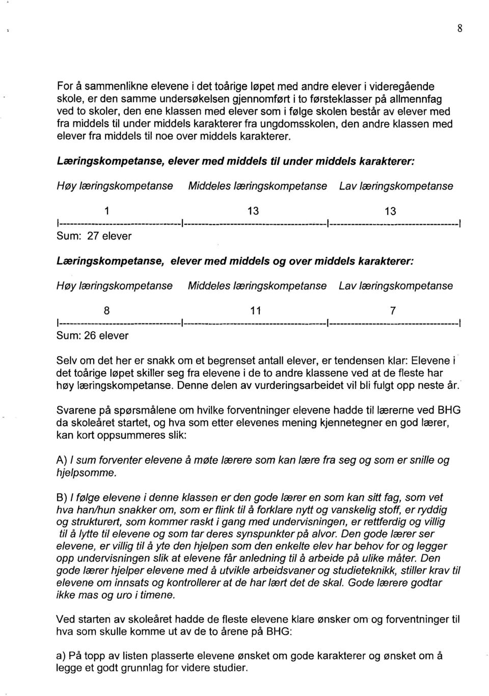 Læringskompetanse, elever med middels til under middels karakterer: Høy læringskompetanse Middeles læringskompetanse Lav læringskompetanse 1 13 13 I 1.