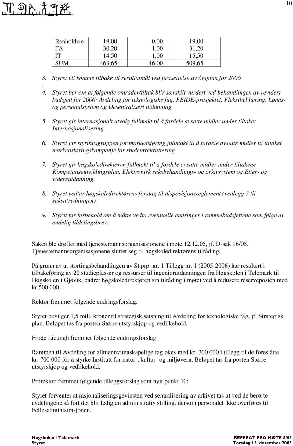 ,00 509,65 3. vil komme tilbake til resultatmål ved fastsettelse av årsplan for 2006. 4.