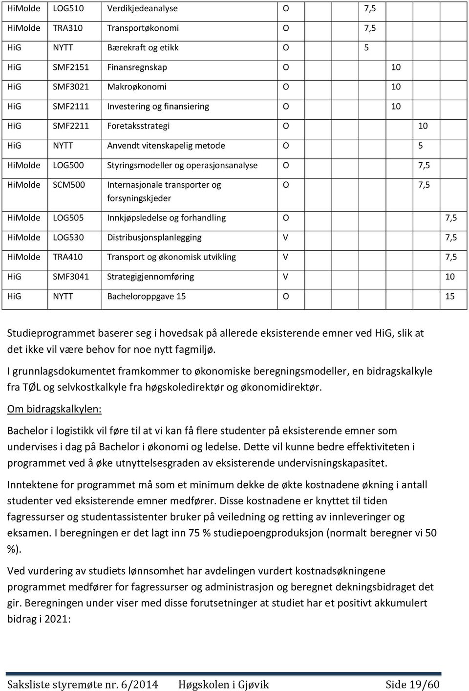 forsyningskjeder O 7,5 HiMolde LOG505 Innkjøpsledelse og forhandling O 7,5 HiMolde LOG530 Distribusjonsplanlegging V 7,5 HiMolde TRA410 Transport og økonomisk utvikling V 7,5 HiG SMF3041