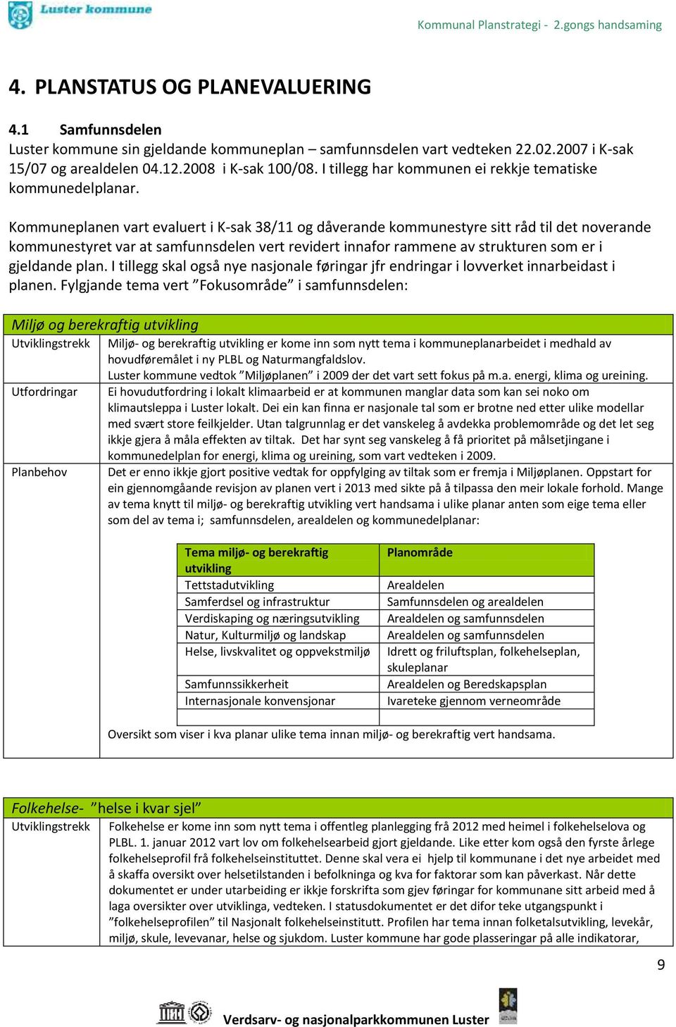 Kommuneplanen vart evaluert i K-sak 38/11 og dåverande kommunestyre sitt råd til det noverande kommunestyret var at samfunnsdelen vert revidert innafor rammene av strukturen som er i gjeldande plan.