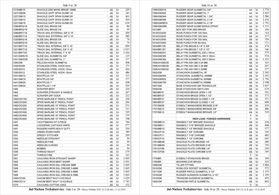 450 1296/BR/T/19 TRACK SAIL EXTERNAL 3/4" X 10' stk kr 582 1320/BR/S/16 SLIDE SAIL BRASS 5/8 stk kr 74 1320/BR/S/19 SLIDE SAIL BRASS 3/4 stk kr 79 1321/BR/T/16 TRACK SAIL INTERNAL 5/8" X 10' stk kr