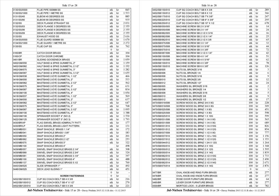 stk kr 2616 3134/SS/0500 FLUE GUARD 500MM SS stk kr 1670 3134/SS/1000 FLUE GUARD 1 METRE SS stk kr 2272 3135/SS FLUE CAP SS stk kr 762 3165/BR CATCH DOOR BRASS stk kr 104 3165/CP CATCH DOOR CHROME