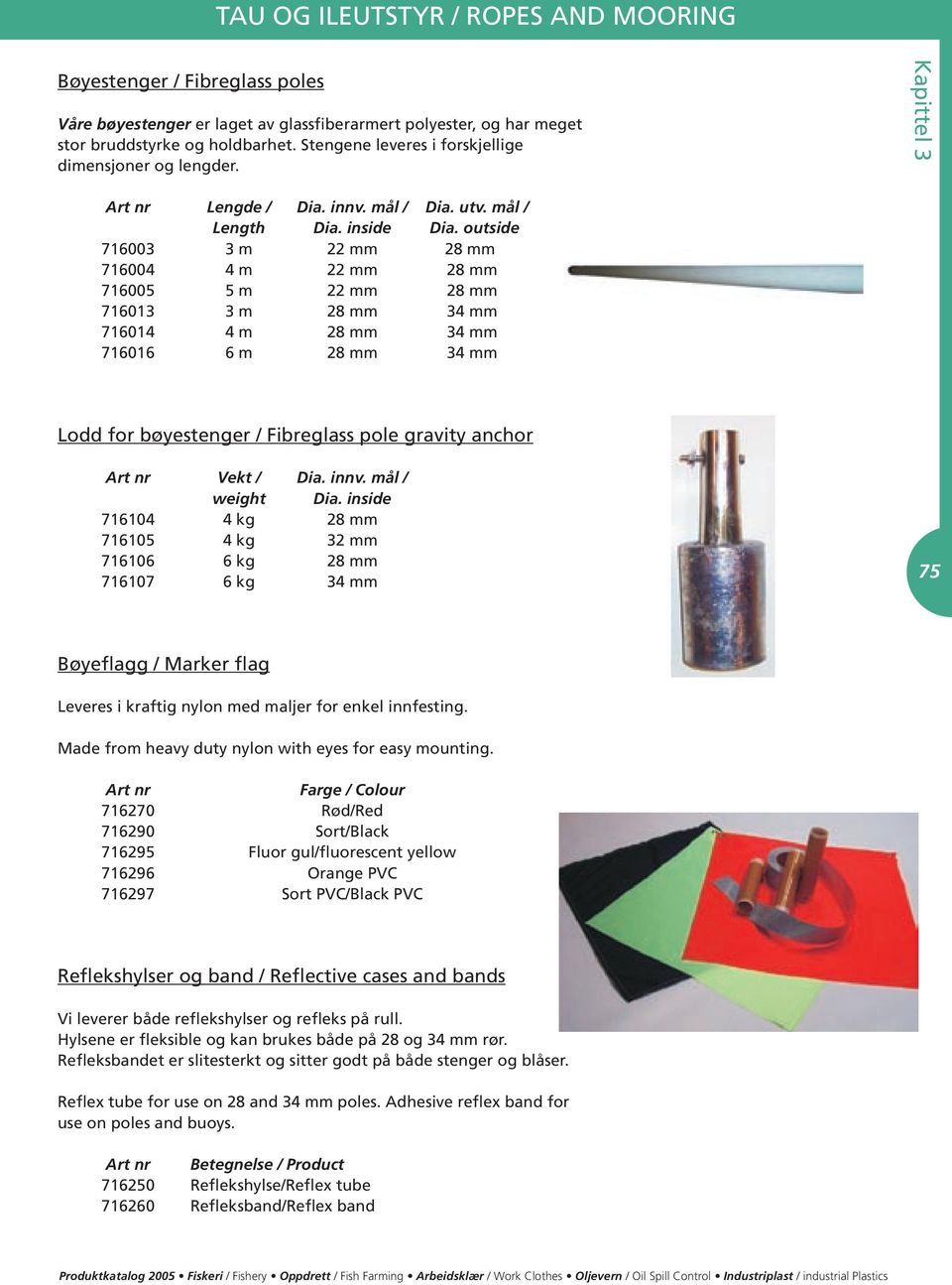 outside 716003 3 m 22 mm 28 mm 716004 4 m 22 mm 28 mm 716005 5 m 22 mm 28 mm 716013 3 m 28 mm 34 mm 716014 4 m 28 mm 34 mm 716016 6 m 28 mm 34 mm Lodd for bøyestenger / Fibreglass pole gravity anchor