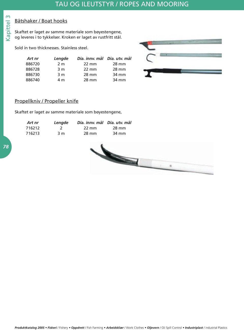 mål 886720 2 m 22 mm 28 mm 886728 3 m 22 mm 28 mm 886730 3 m 28 mm 34 mm 886740 4 m 28 mm 34 mm Propellkniv / Propeller