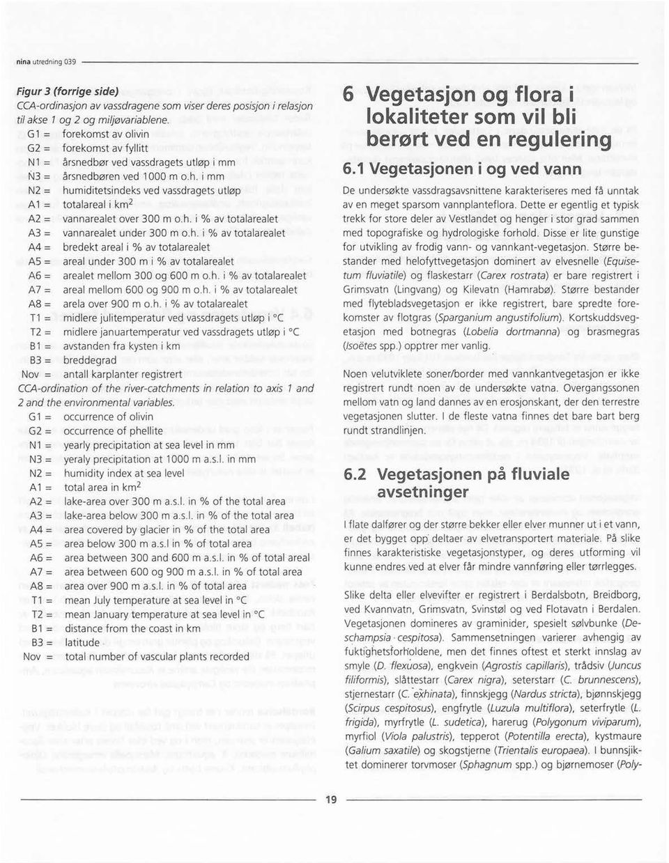 i mm N2 = humiditetsindeks ved vassdragets utløp Al = totalareal i km2 A2 = vannarealet over 3 m o.h. i % av totalarealet A3 = vannarealet under 3 m o.h. i % av totalarealet A4 = bredekt areal i % av totalarealet A5 = areal under 3 m i % av totalarealet A6 = arealet mellom 3 og 6 m o.