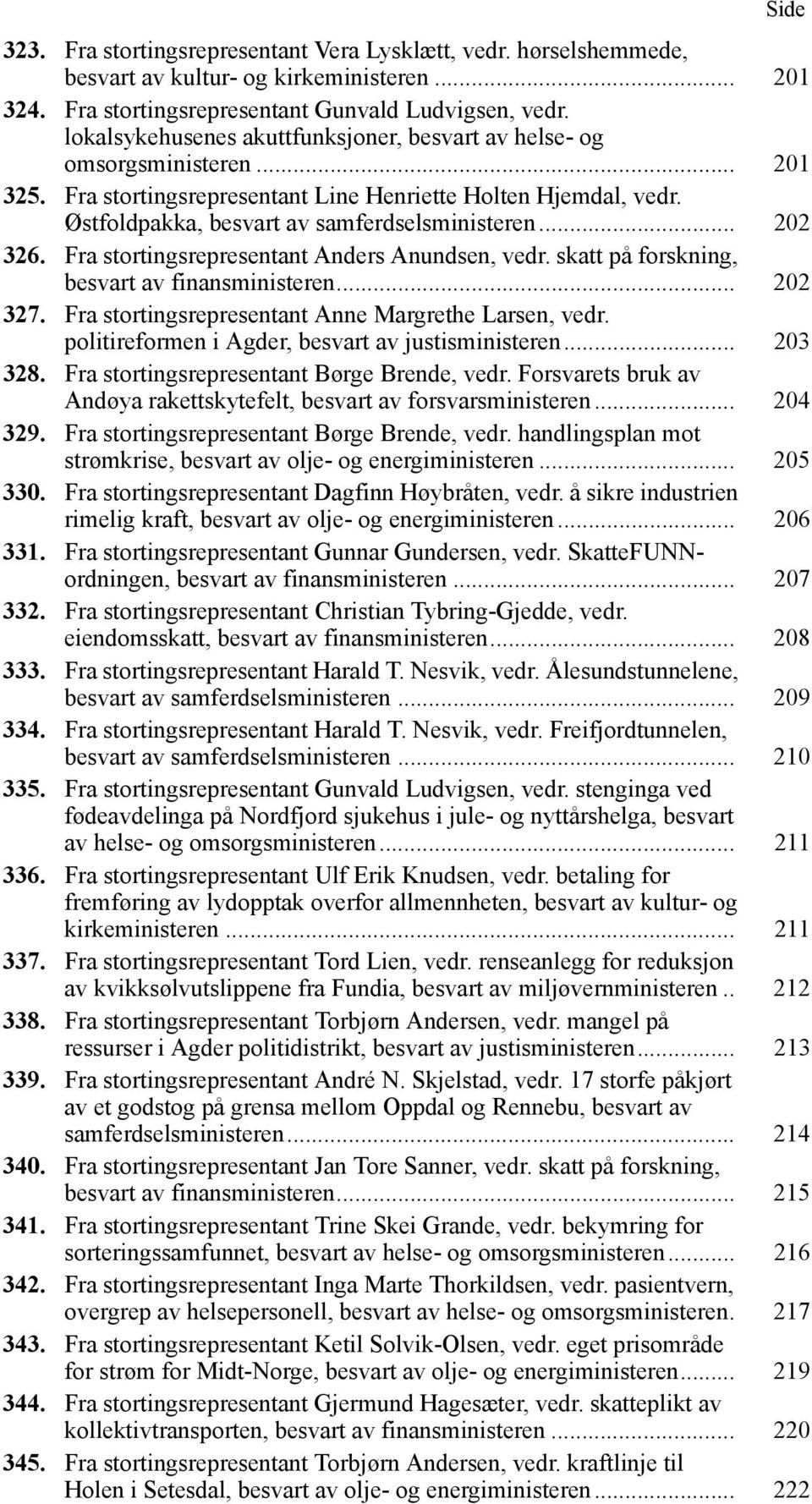 .. 202 326. Fra stortingsrepresentant Anders Anundsen, vedr. skatt på forskning, besvart av finansministeren... 202 327. Fra stortingsrepresentant Anne Margrethe Larsen, vedr.