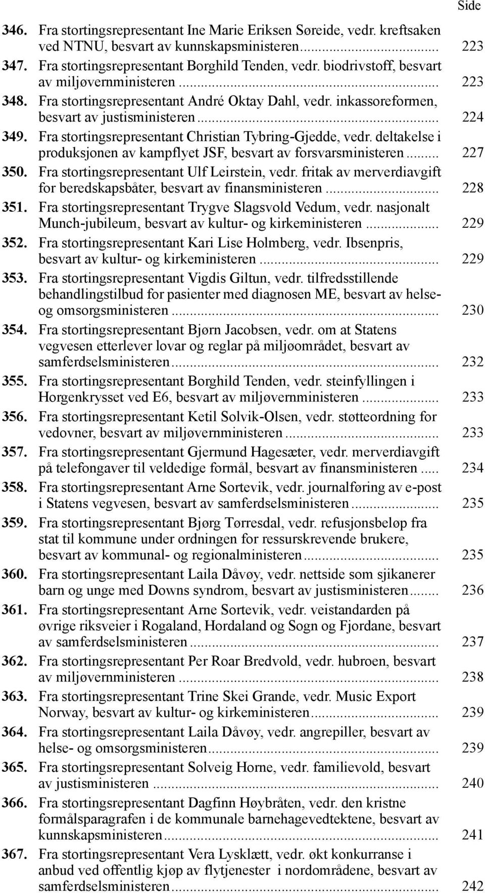 Fra stortingsrepresentant Christian Tybring-Gjedde, vedr. deltakelse i produksjonen av kampflyet JSF, besvart av forsvarsministeren... 227 350. Fra stortingsrepresentant Ulf Leirstein, vedr.