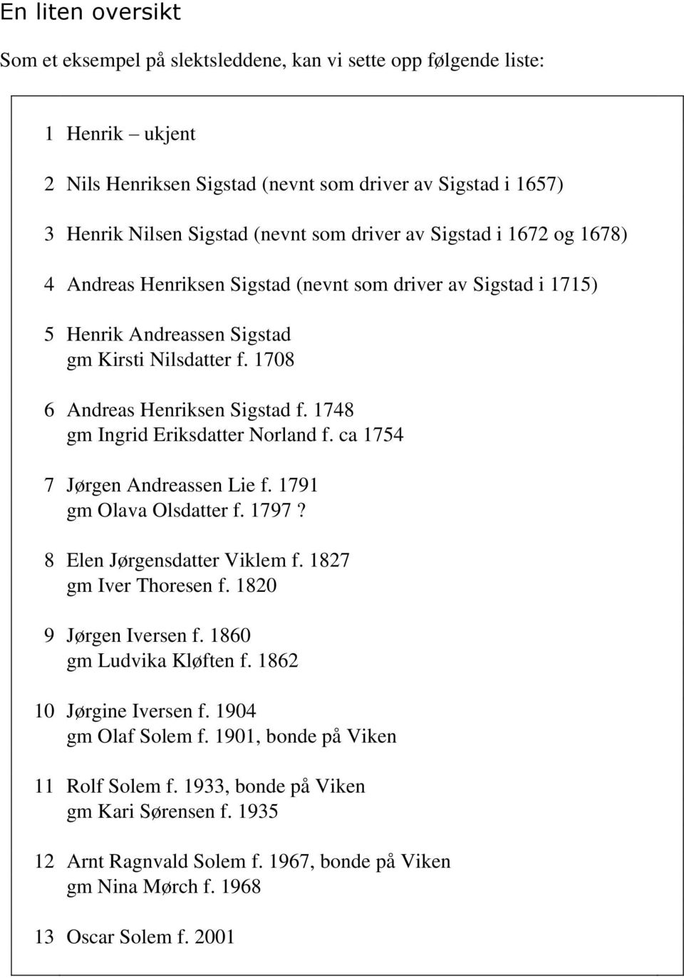 1748 gm Ingrid Eriksdatter Norland f. ca 1754 7 Jørgen Andreassen Lie f. 1791 gm Olava Olsdatter f. 1797? 8 Elen Jørgensdatter Viklem f. 1827 gm Iver Thoresen f. 1820 9 Jørgen Iversen f.