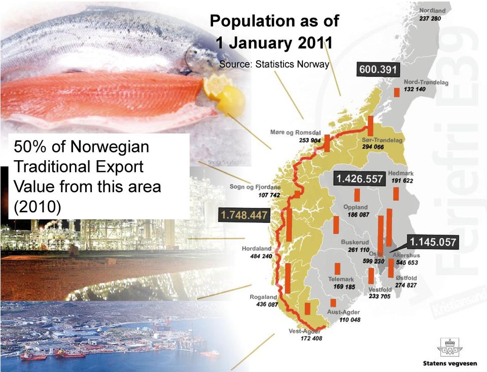 50% of Norwegian Traditional