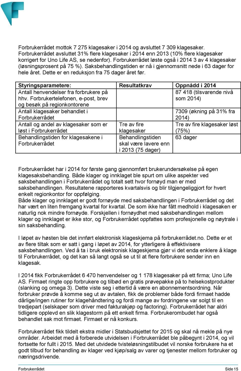 Forbrukerrådet løste også i 2014 3 av 4 klagesaker (løsningsprosent på 75 %). Saksbehandlingstiden er nå i gjennomsnitt nede i 63 dager for hele året. Dette er en reduksjon fra 75 dager året før.