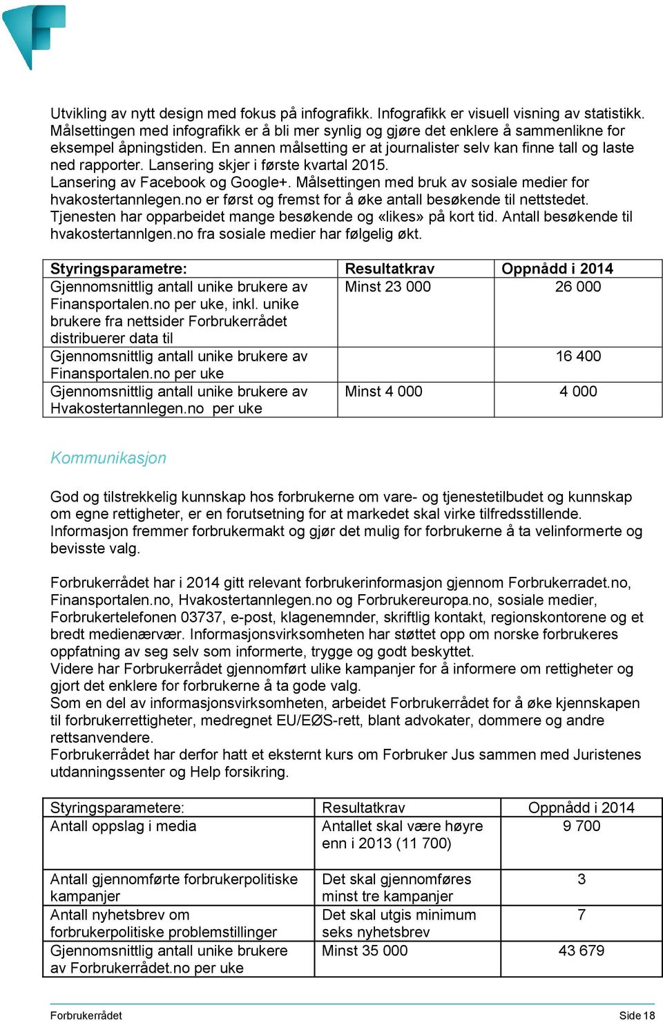 Lansering skjer i første kvartal 2015. Lansering av Facebook og Google+. Målsettingen med bruk av sosiale medier for hvakostertannlegen.no er først og fremst for å øke antall besøkende til nettstedet.