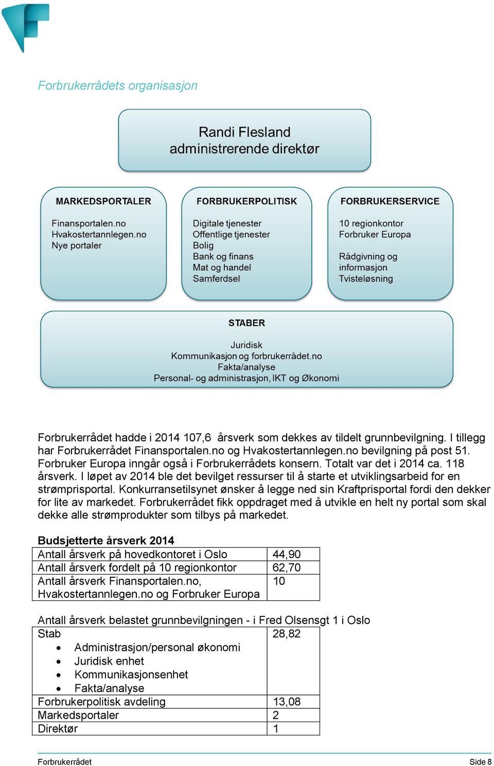 I løpet av 2014 ble det bevilget ressurser til å starte et utviklingsarbeid for en strømprisportal. Konkurransetilsynet ønsker å legge ned sin Kraftprisportal fordi den dekker for lite av markedet.