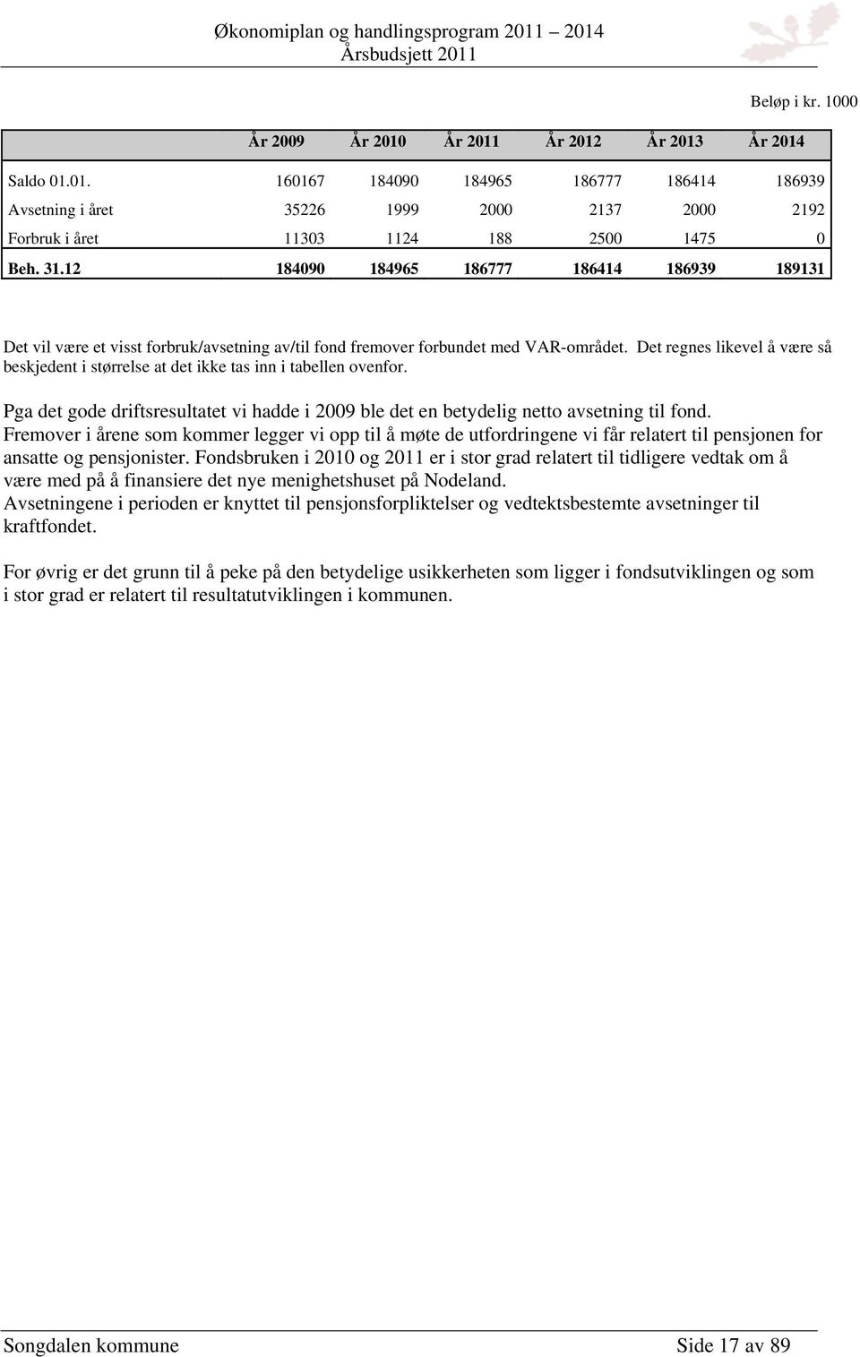 Det regnes likevel å være så beskjedent i størrelse at det ikke tas inn i tabellen ovenfor. Pga det gode driftsresultatet vi hadde i 2009 ble det en betydelig netto avsetning til fond.