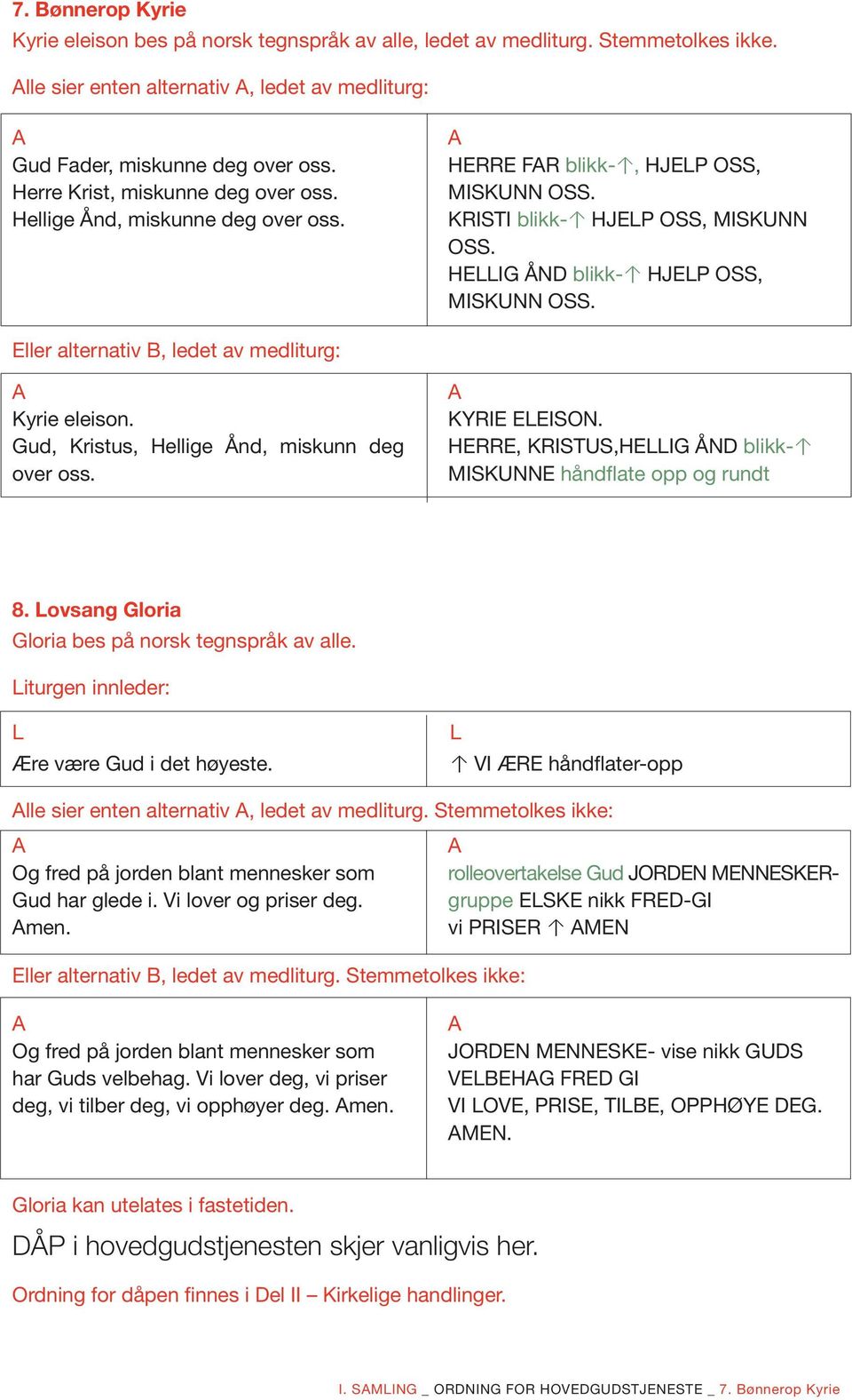 Eller alternativ B, ledet av medliturg: Kyrie eleison. Gud, Kristus, Hellige Ånd, miskunn deg over oss. KYRIE EEISON. HERRE, KRISTUS,HEIG ÅND blikk- MISKUNNE håndflate opp og rundt 8.