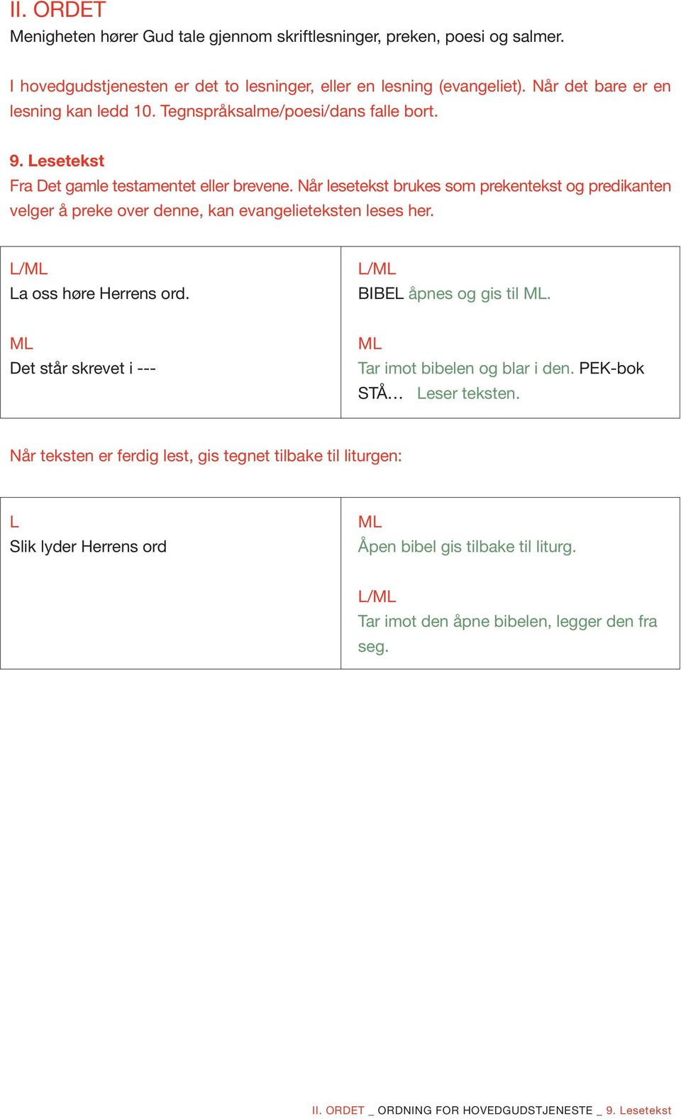 Når lesetekst brukes som prekentekst og predikanten velger å preke over denne, kan evangelieteksten leses her. /M a oss høre Herrens ord. /M BIBE åpnes og gis til M.