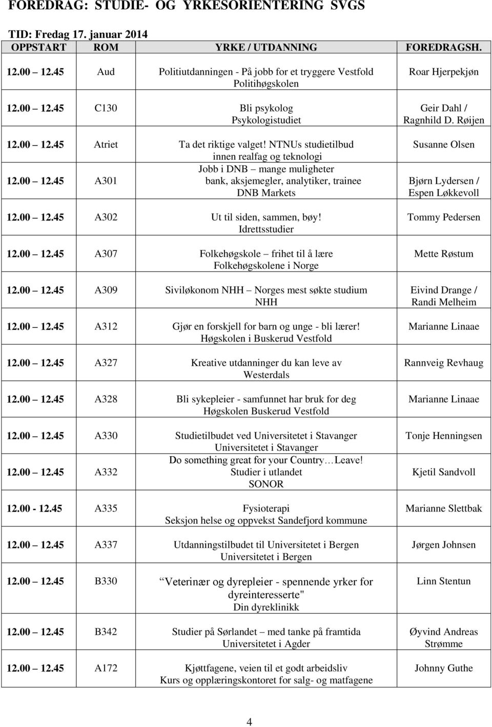 Idrettsstudier 12.00 12.45 A307 Folkehøgskole frihet til å lære Folkehøgskolene i Norge 12.00 12.45 A309 Siviløkonom NHH Norges mest søkte studium NHH 12.00 12.45 A312 Gjør en forskjell for barn og unge - bli lærer!