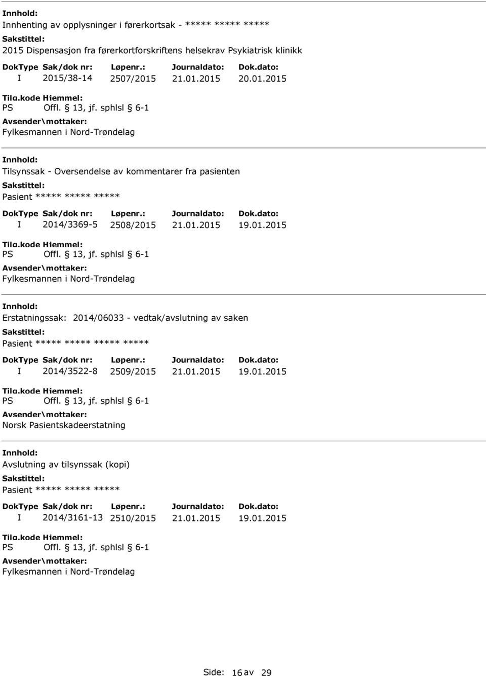 2014/3369-5 2508/2015 Erstatningssak: 2014/06033 - vedtak/avslutning av saken Pasient ***** ***** ***** ***** 2014/3522-8