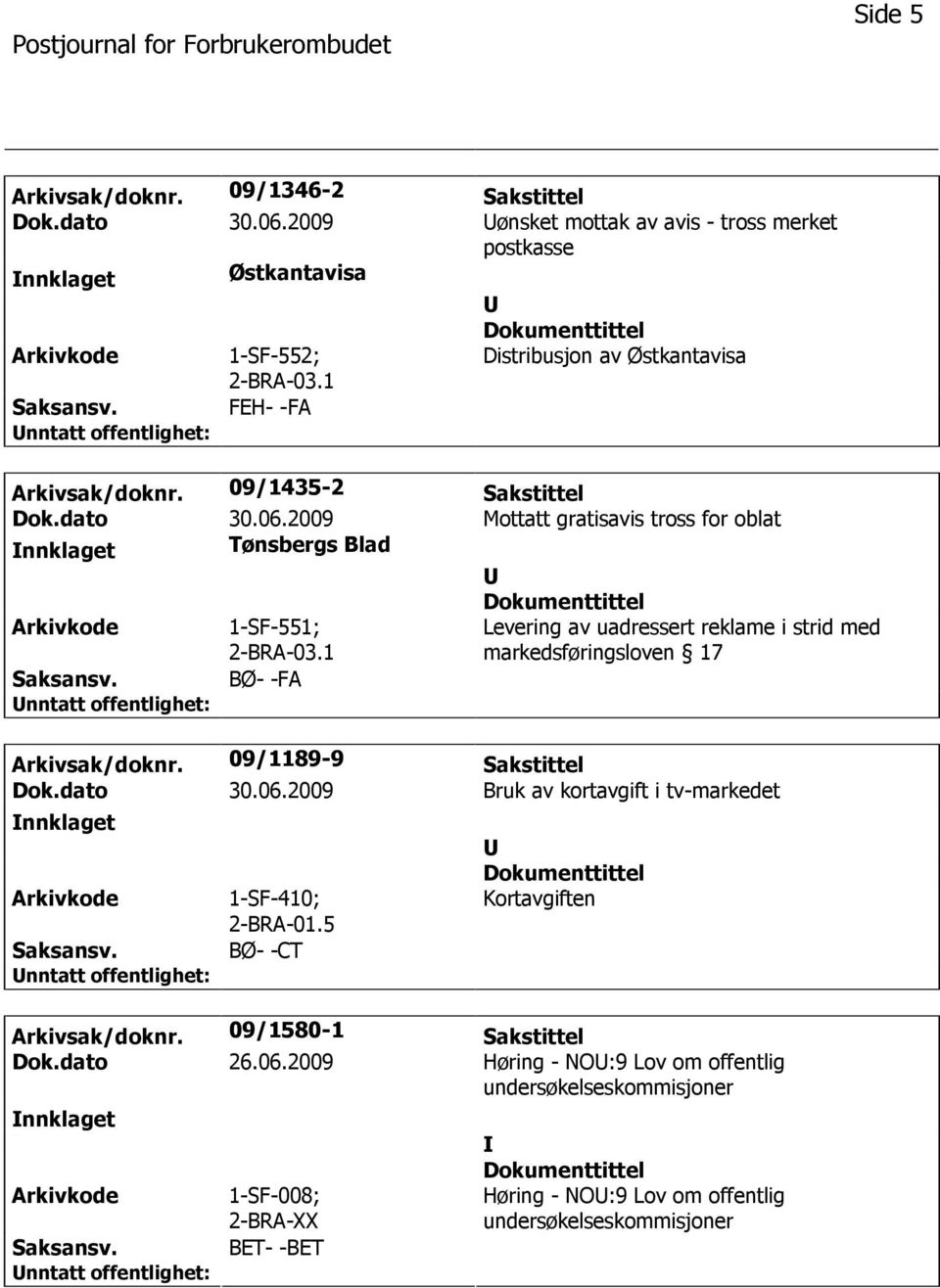 1 Levering av uadressert reklame i strid med markedsføringsloven 17 BØ- -FA Arkivsak/doknr. 09/1189-9 Sakstittel Dok.dato 30.06.