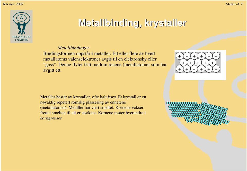 Denne flyter fritt mellom ionene (metallatomer som har avgitt ett + + + + + + + + + + + + + + + + + Metaller består av krystaller,