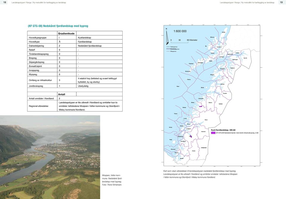 Jordbrukspreg 2 '"E 3 '"E 4 '"E 5 '"E 6 '"E :6 9 '"E 69 '"N Øksnes 3 6 Kilometer Bø Fylkesgrense Sortland Administrative grenser Kommunegrense Riksgrense Hadsel Evenes Tjeldsund Lødingen Flakstad