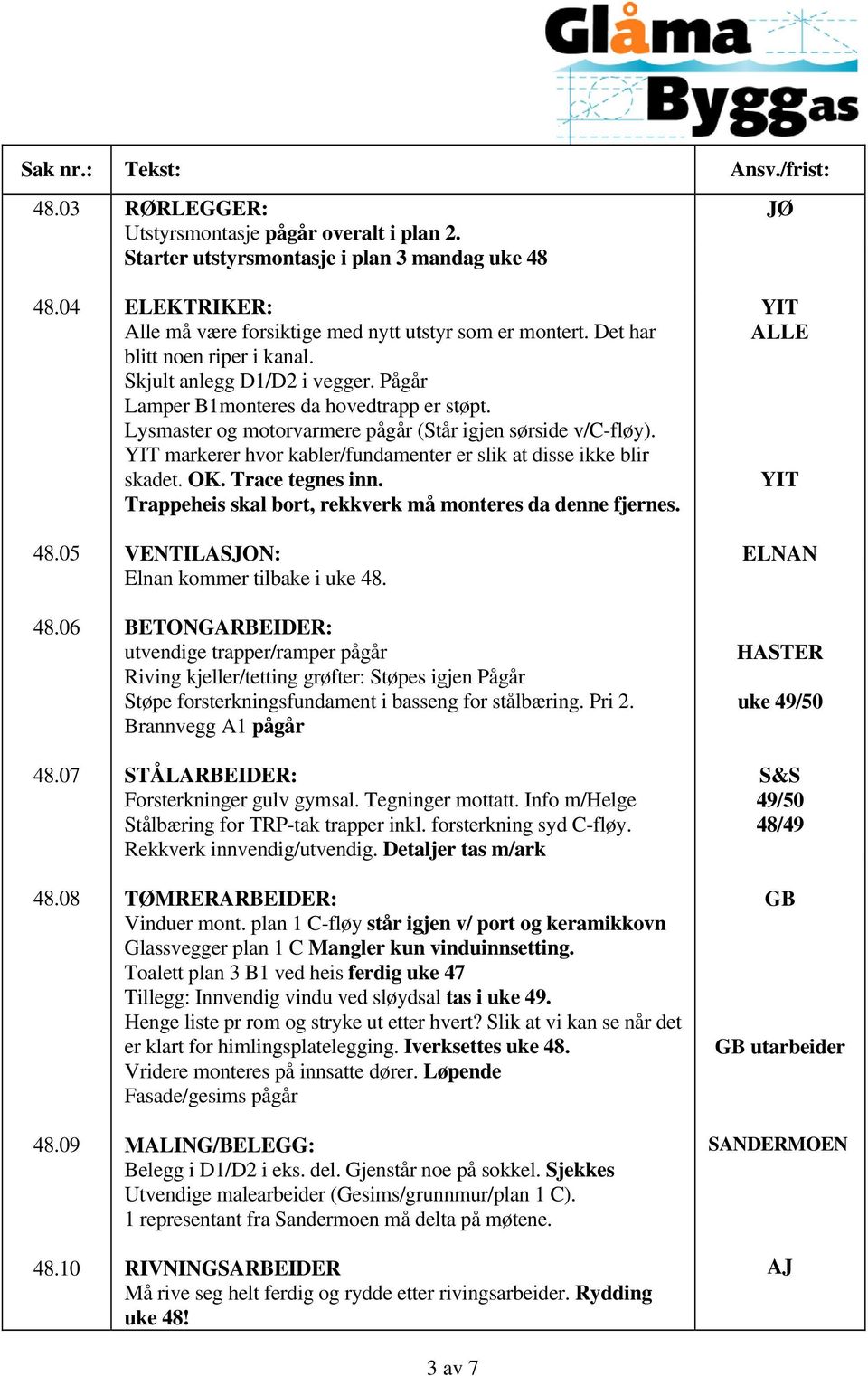 Lysmaster og motorvarmere pågår (Står igjen sørside v/c-fløy). YIT markerer hvor kabler/fundamenter er slik at disse ikke blir skadet. OK. Trace tegnes inn.