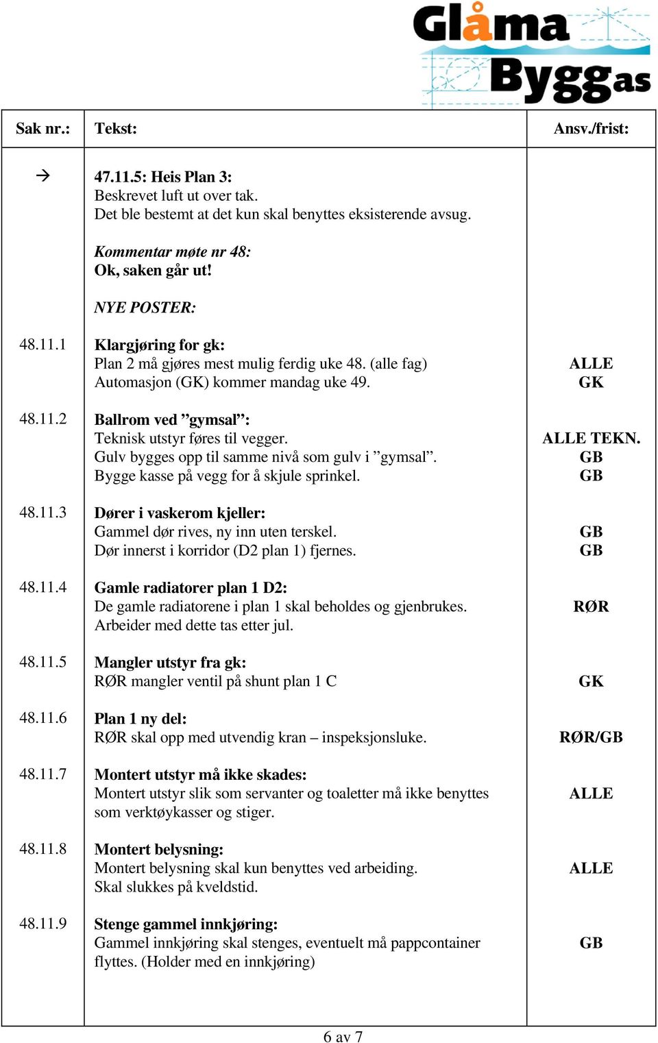 Gulv bygges opp til samme nivå som gulv i gymsal. Bygge kasse på vegg for å skjule sprinkel. Dører i vaskerom kjeller: Gammel dør rives, ny inn uten terskel.