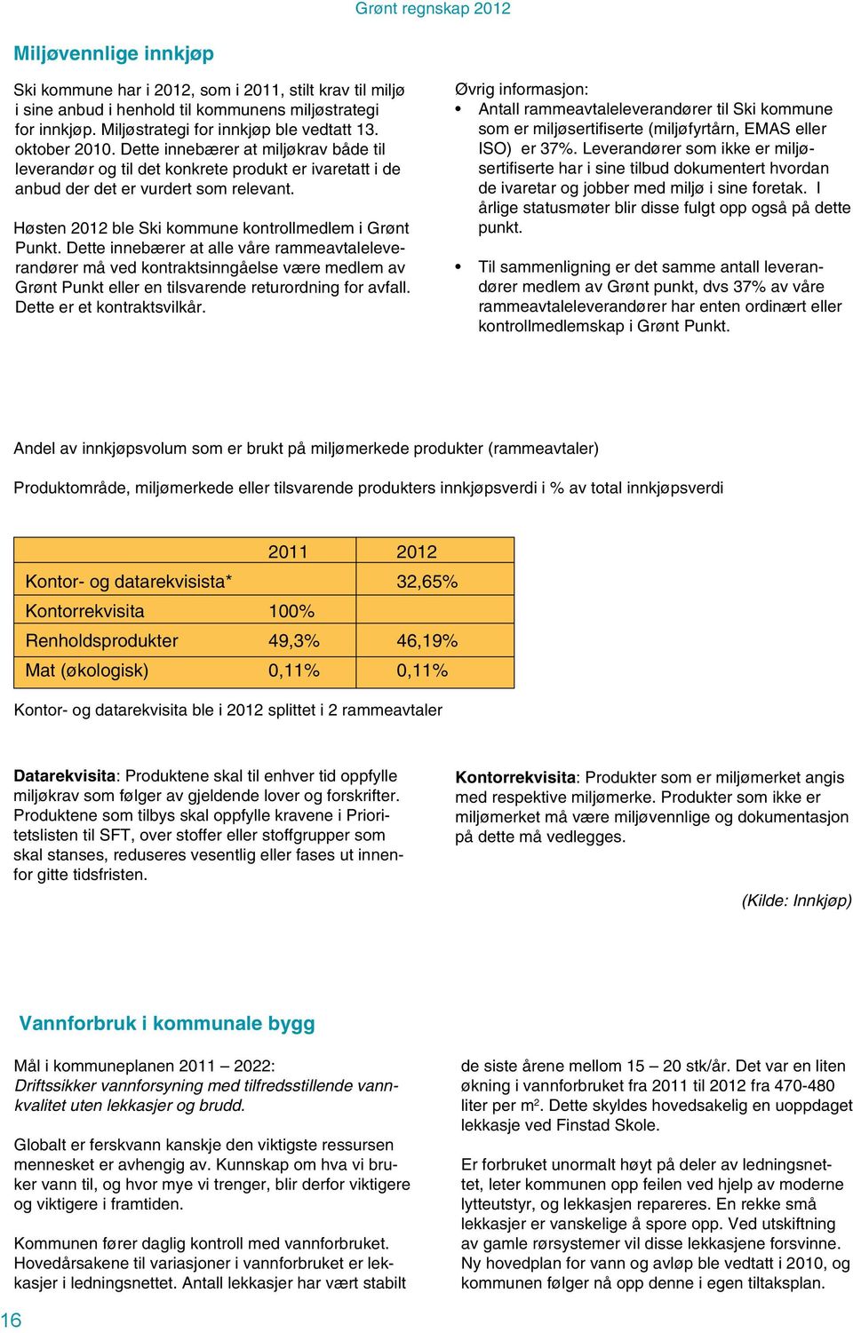 Dette innebærer at alle våre rammeavtaleleverandører må ved kontraktsinngåelse være medlem av Grønt Punkt eller en tilsvarende returordning for avfall. Dette er et kontraktsvilkår.