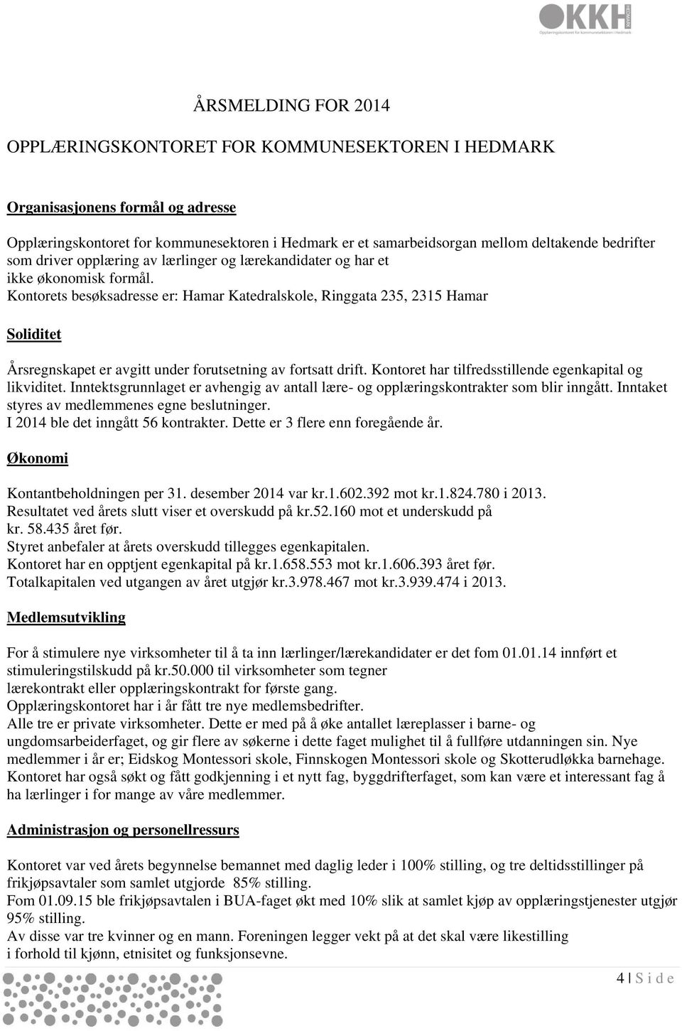 Kontorets besøksadresse er: Hamar Katedralskole, Ringgata 235, 2315 Hamar Soliditet Årsregnskapet er avgitt under forutsetning av fortsatt drift.