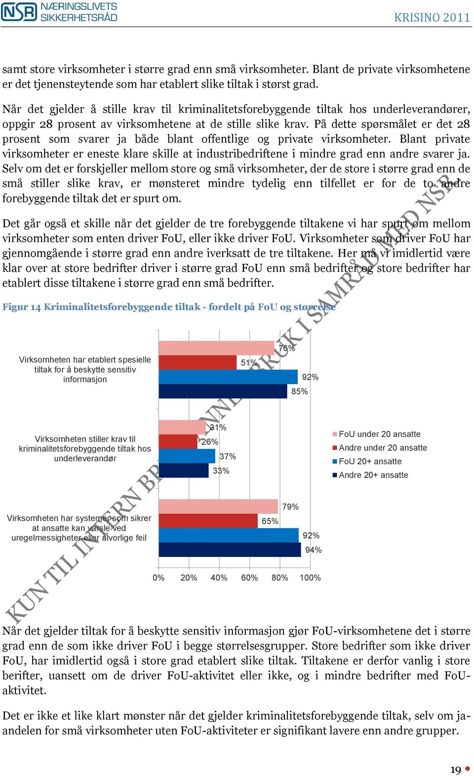 På dette spørsmålet er det 28 prosent som svarer ja både blant offentlige og private virksomheter.