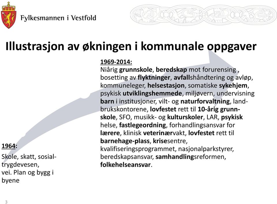 sykehjem, psykisk utviklingshemmede, miljøvern, undervisning barn i institusjoner, vilt- og naturforvaltning, landbrukskontorene, lovfestet rett til 10-årig grunnskole, SFO,