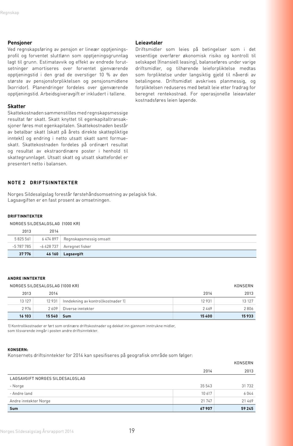 (korridor). Planendringer fordeles over gjenværende opptjeningstid. Arbeidsgiveravgift er inkludert i tallene. Skatter Skattekostnaden sammenstilles med regnskapsmessige resultat før skatt.