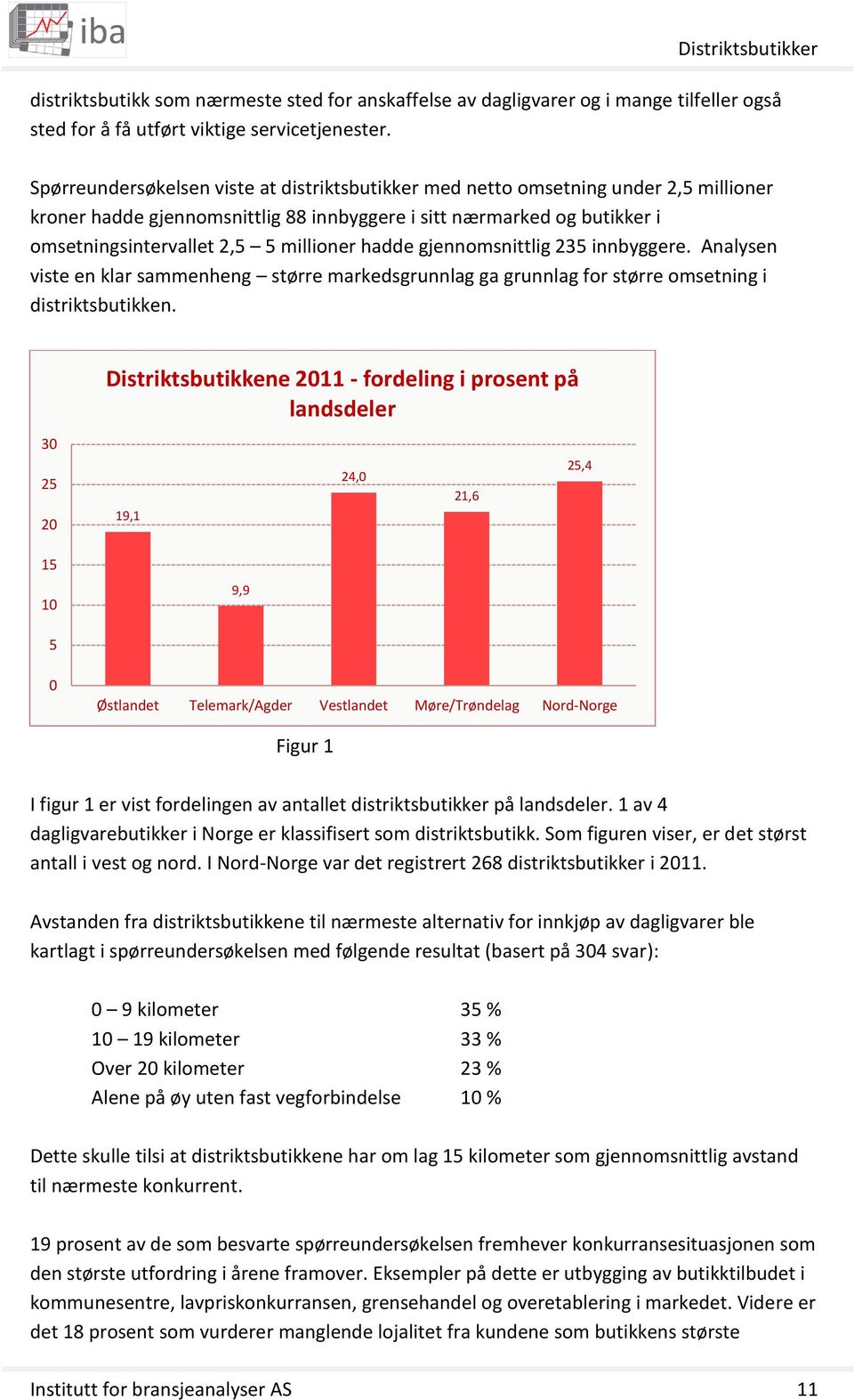 hadde gjennomsnittlig 235 innbyggere. Analysen viste en klar sammenheng større markedsgrunnlag ga grunnlag for større omsetning i distriktsbutikken.